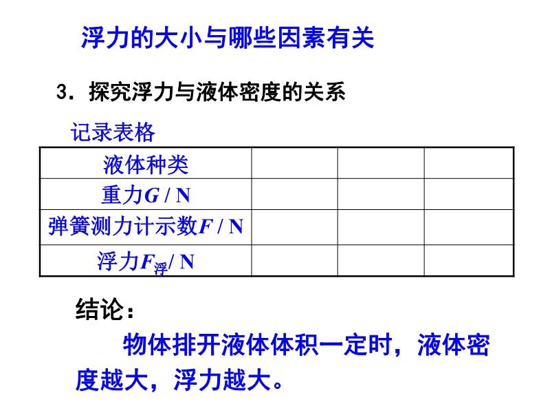 探索浮力现象新领域，最新网址大汇总