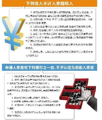 最新收入确认准则对企业财务与会计的深远影响分析