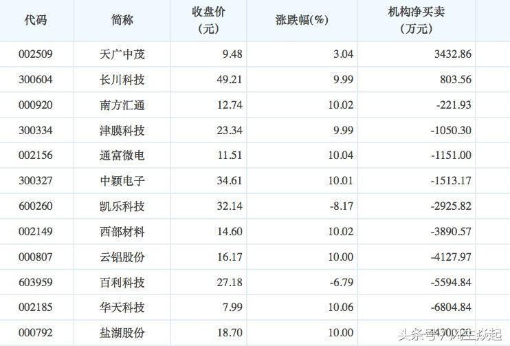 天广中茂最新公告深度解读与解析