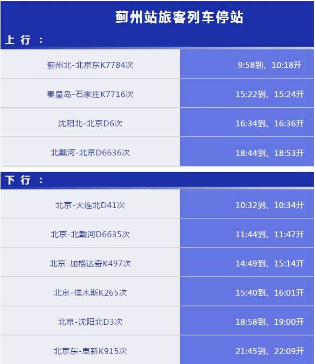 宝坻客运站最新时刻表全面解析