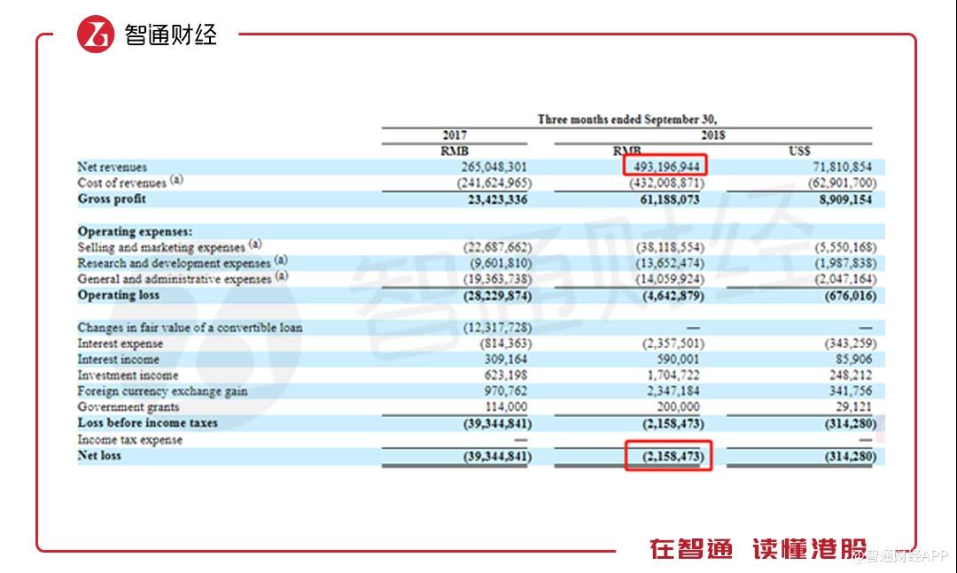 小牛资本最新消息全面解读与分析