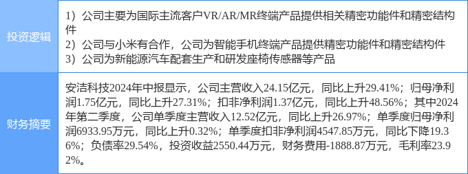 安洁科技引领科技创新，塑造行业未来新篇章