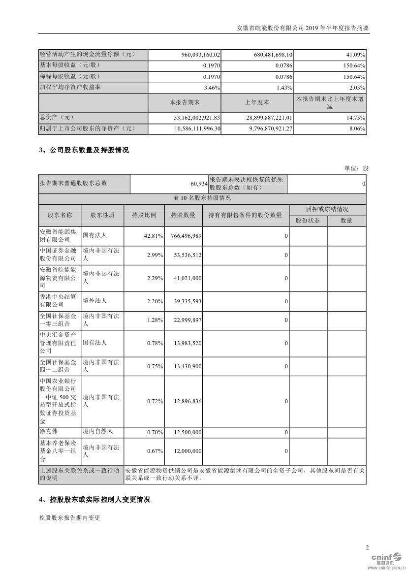 皖能电力最新动态全面解析