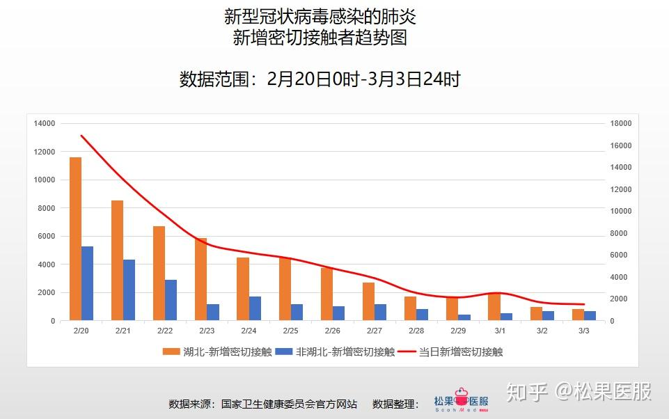 全国疫情最新数据，持续观察与积极应对策略更新