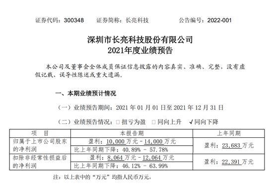 长亮科技引领数字化转型，塑造金融科技新生态