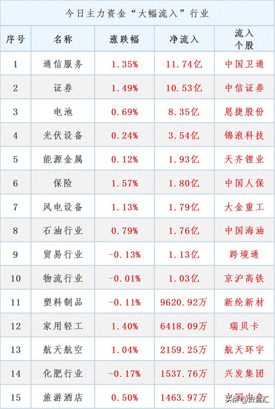 浙江震元最新消息全面解读