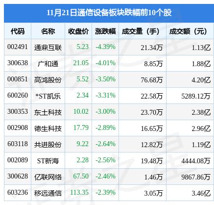 通鼎互联最新消息综述，行业动态与发展展望