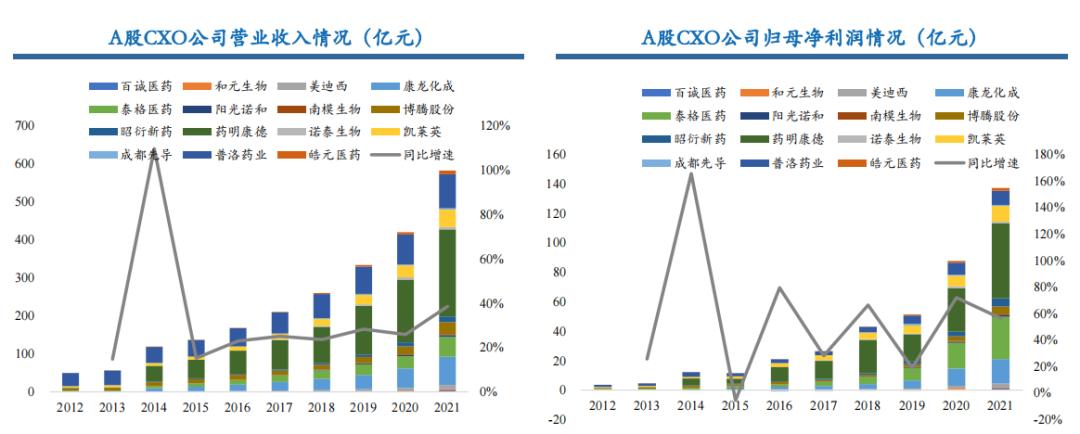 药明康德最新公告引领行业变革，携手共创美好未来