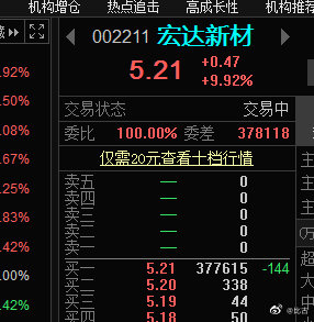 宏达新材最新消息全面解读与分析