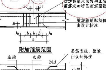 混凝土结构设计规范最新解读与应用详解