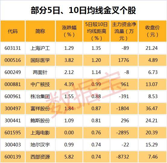 泰胜风能引领风能行业迈入新纪元，最新消息揭秘发展动态