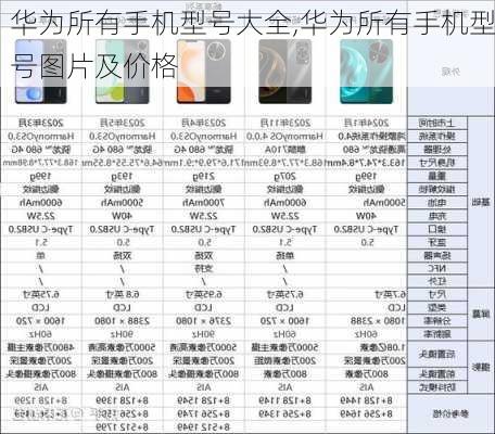 华为最新版手机型号，科技与艺术的巅峰融合之作