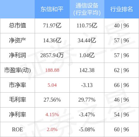 东信和平最新动态全面解读