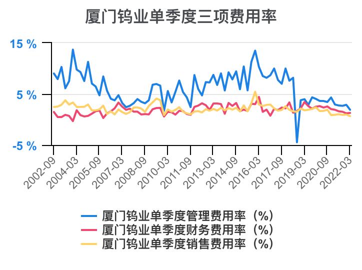 厦门钨业最新消息全面解析