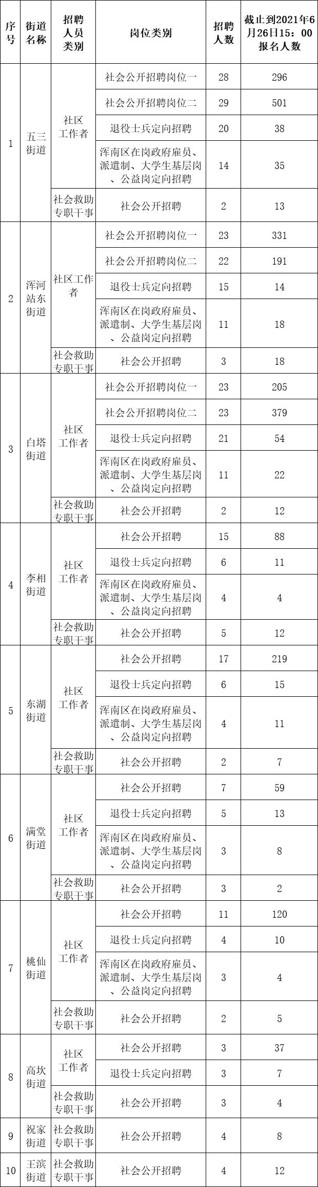 2024年11月3日 第20页