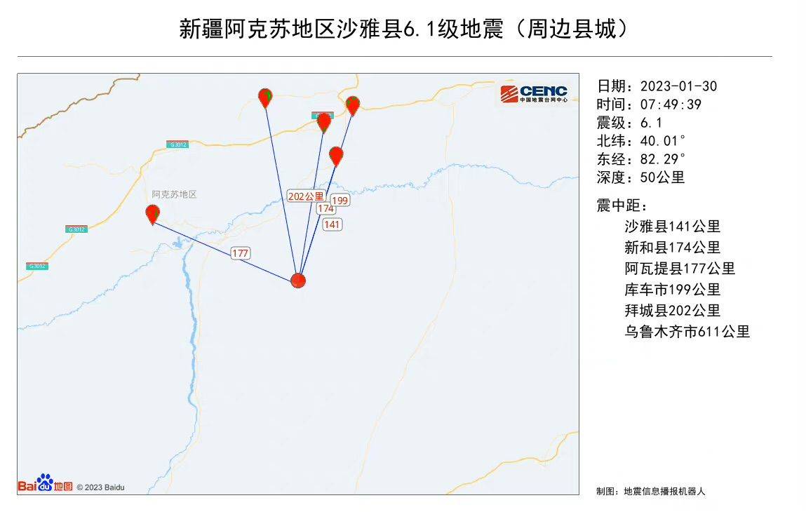 新疆地震网最新消息全面解读