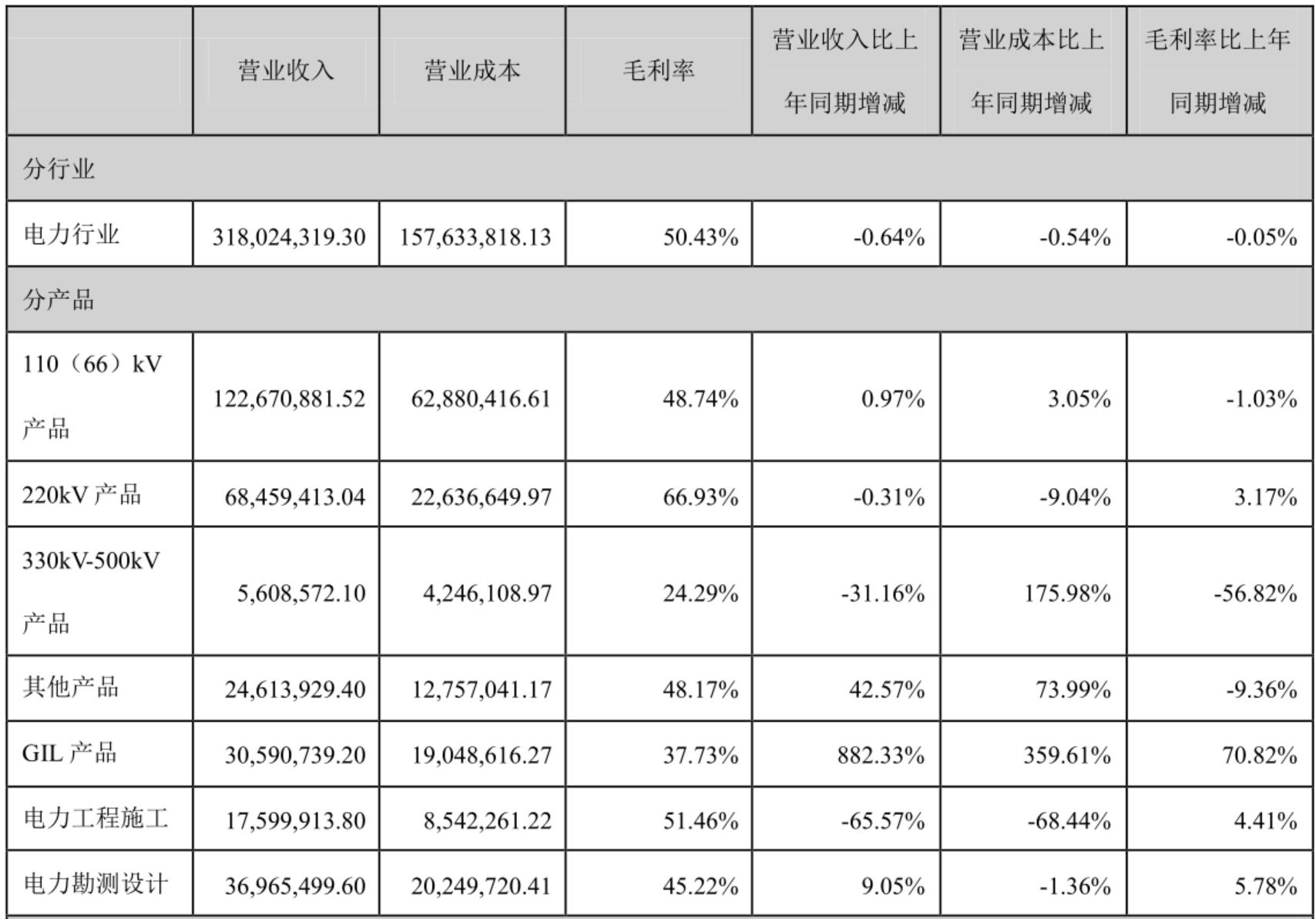 海翔药业最新消息全面解读