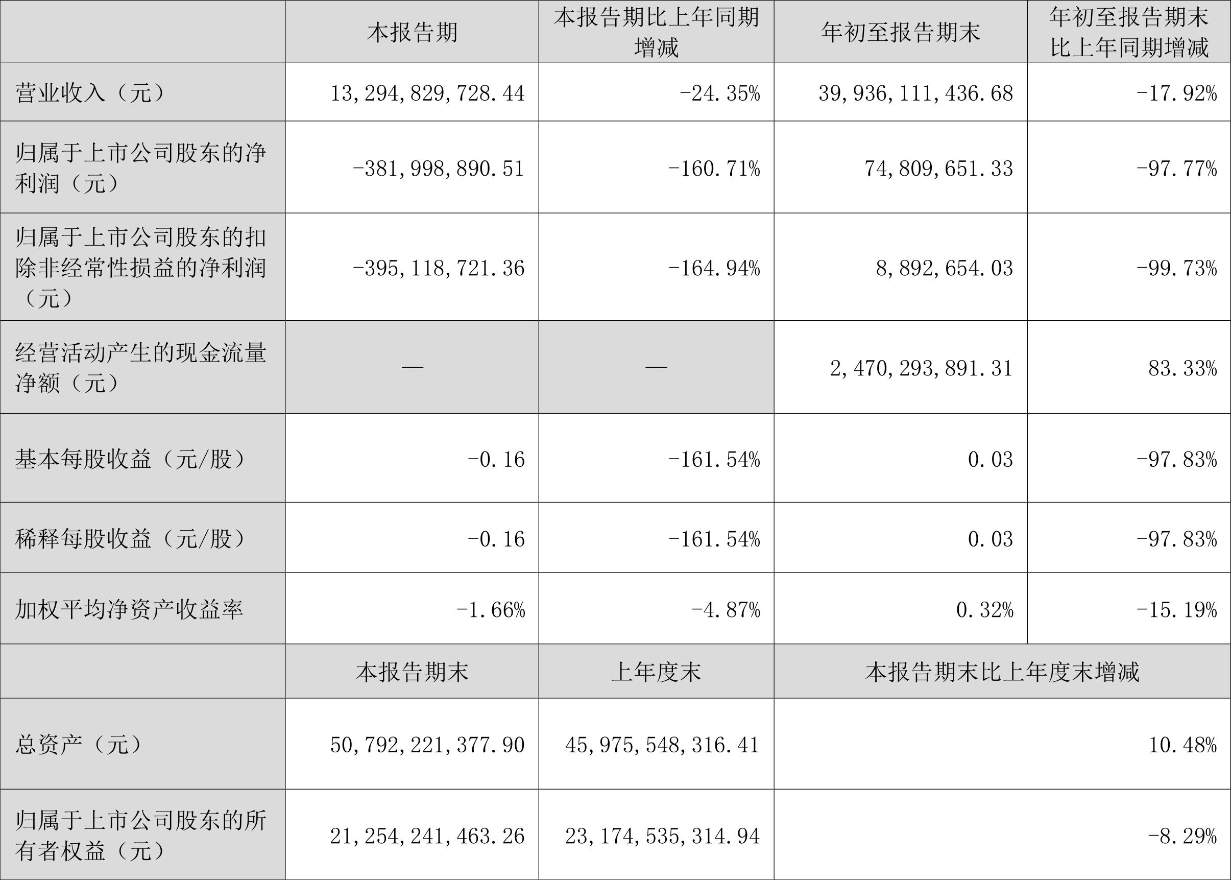 三钢闽光最新动态全面解读