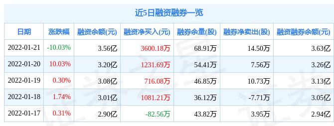 仙坛股份最新消息全面解读与分析