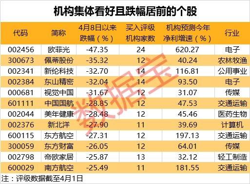 百洋股份最新动态全面解读