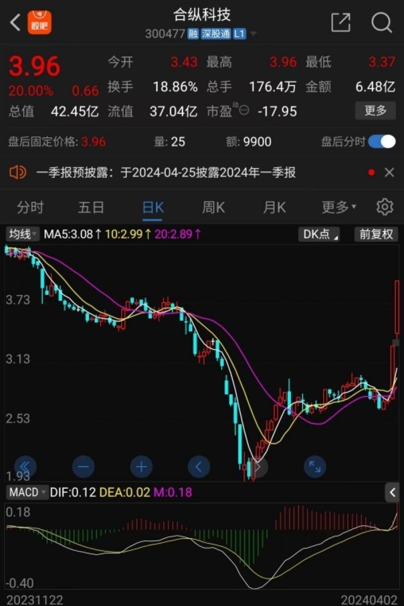 合纵科技最新动态全面解读