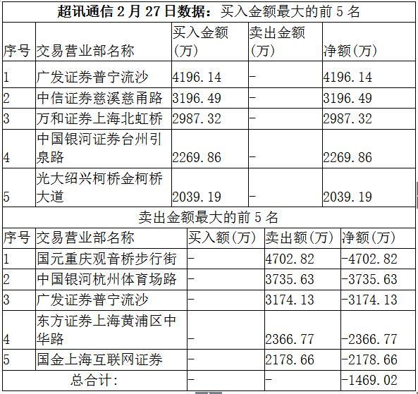 朗源股份最新消息全面解读与分析