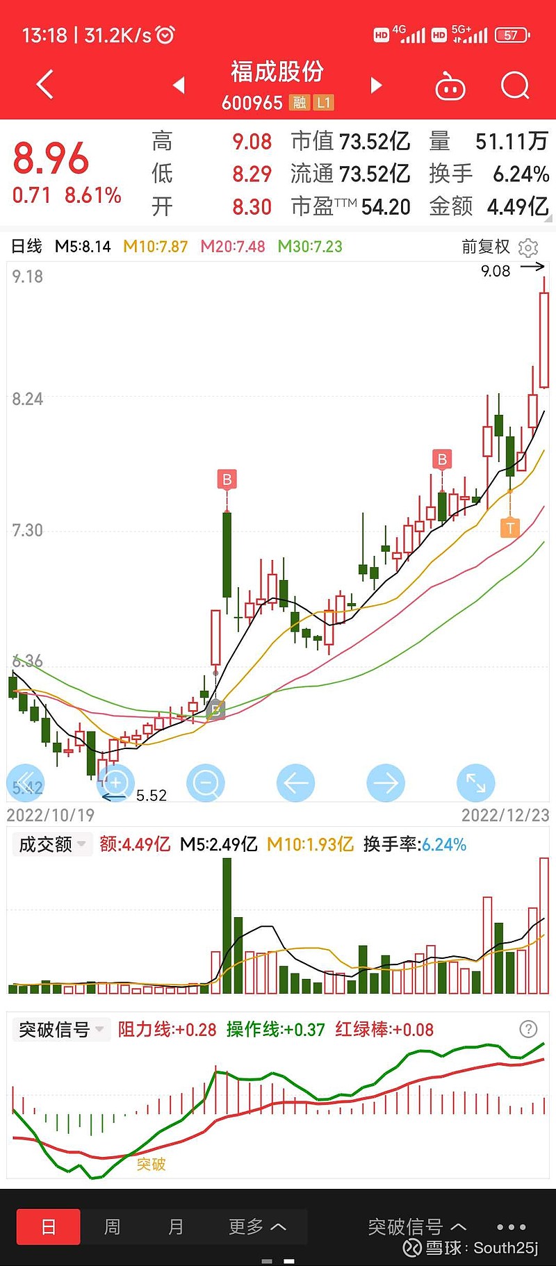 福成股份最新消息全面解读与分析