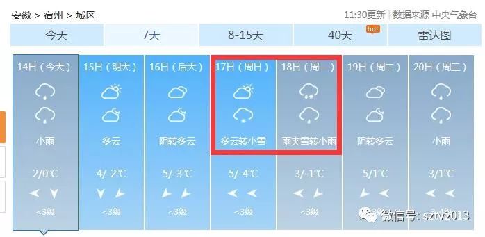 宿州最新天气预报信息