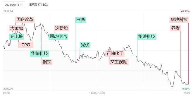 华映科技股票最新动态全面解读