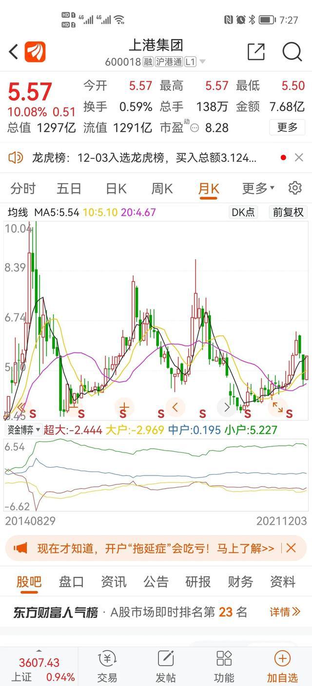 宁波港股票最新消息全面解读与分析