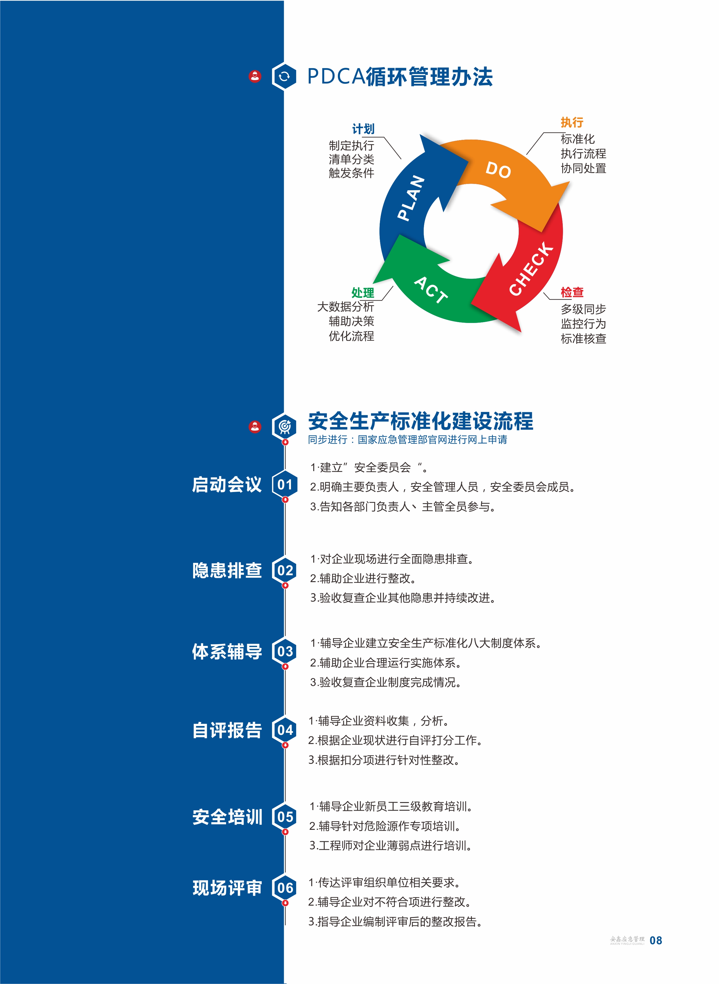 安全生产标准化最新版，企业持续安全发展的基石