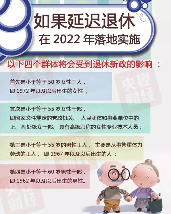 大连退休年龄最新规定，解读及影响分析