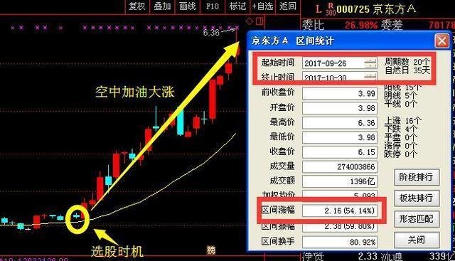 000725最新消息全面解读与分析