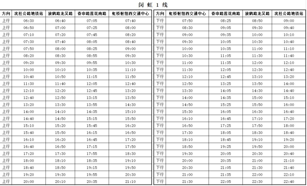 奉卫线最新时刻表，出行规划与便利性的完美结合指南