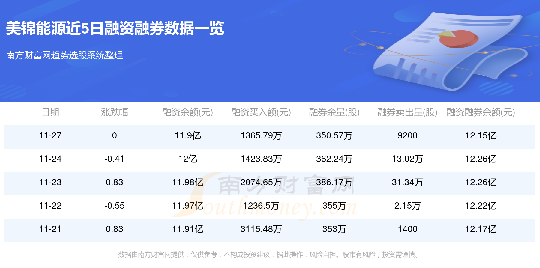 美锦能源股票最新消息深度解析