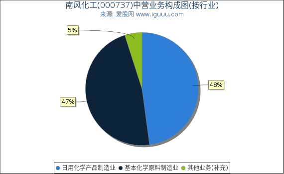 2024年11月6日 第24页