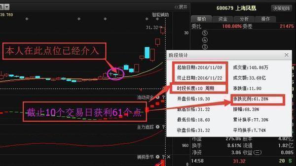 万里扬股票最新动态全面解析