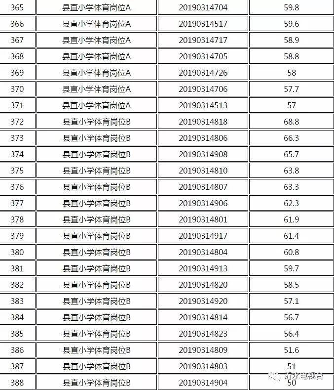 沂水八小时招聘，重塑工作与生活的平衡新篇章