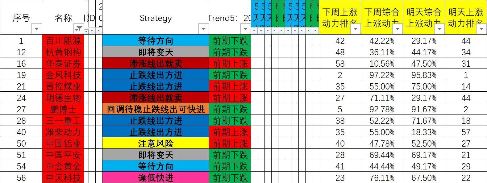 信雅达股票最新消息深度解读与分析