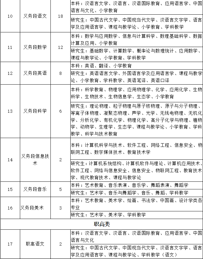 北仑教育局最新公告，引领教育革新，共筑美好未来教育篇章