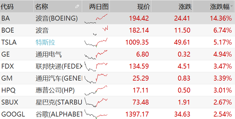 解读美国移民最新动态，飞向美国的排期表探索