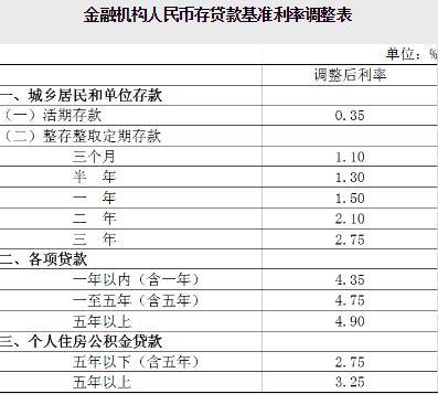 银色子弹 第2页