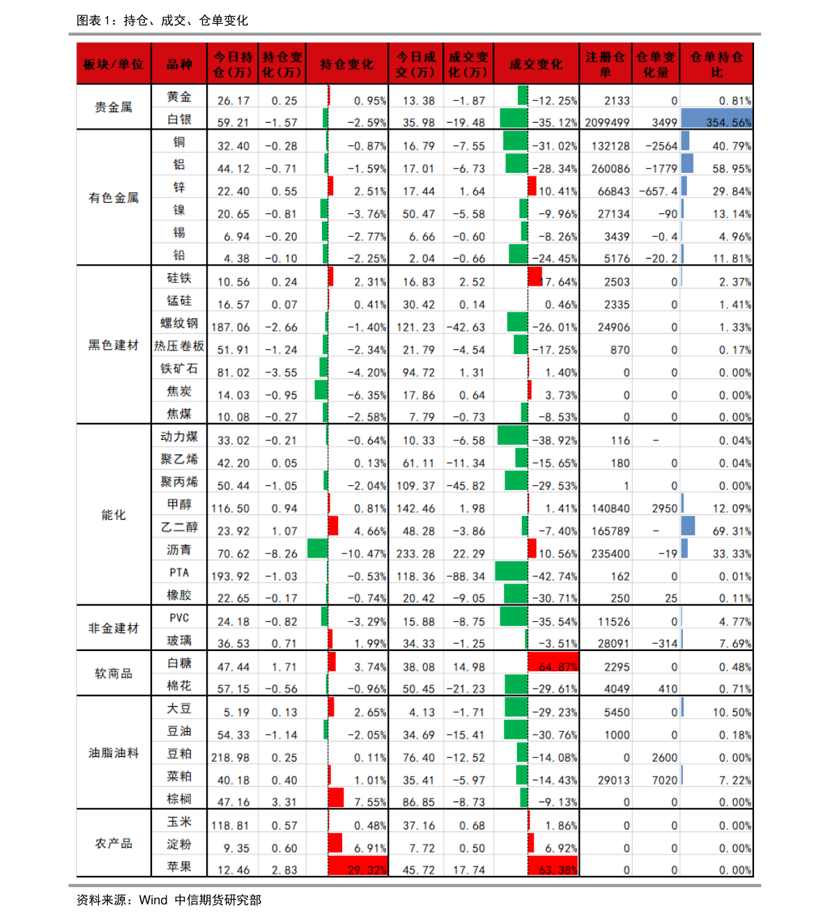 顺利办股票最新动态，市场趋势与行业展望