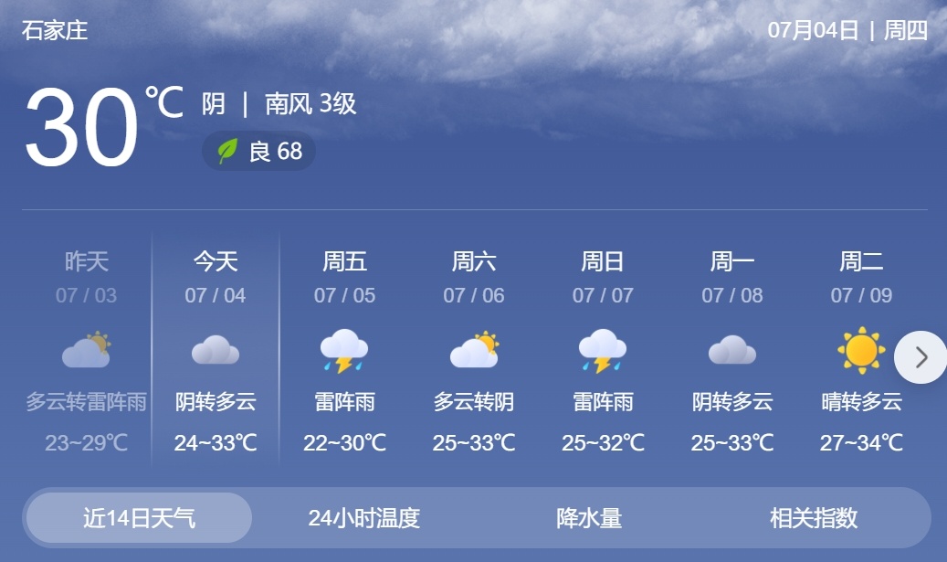 石家庄全天候天气最新详解