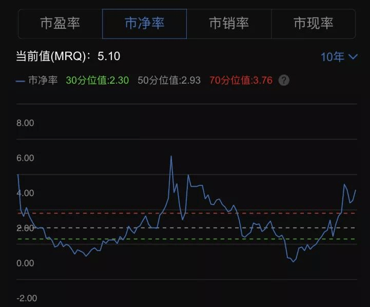 2024年11月7日 第5页