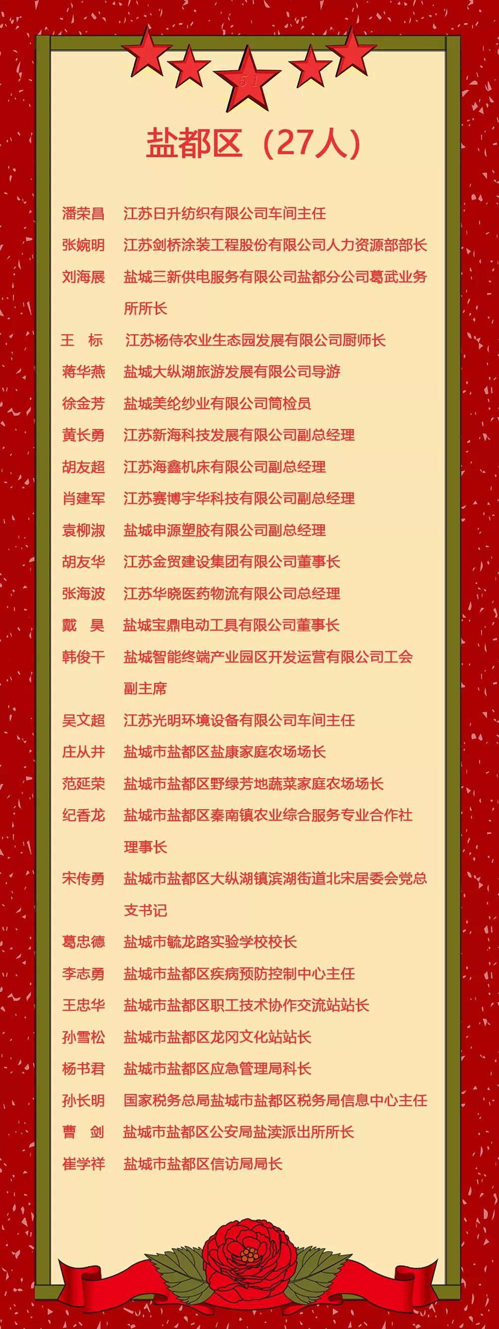 盐城新干部任职公示，新篇章的启航