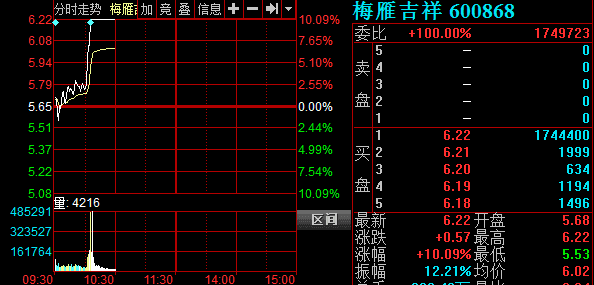 梅雁吉祥最新股票消息深度解析与解读