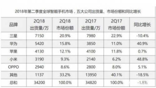 伊宅购迈向资本市场步伐稳健，最新上市消息发布