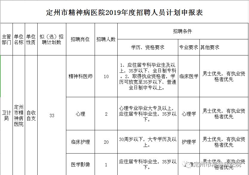 霓裳晚歌 第2页