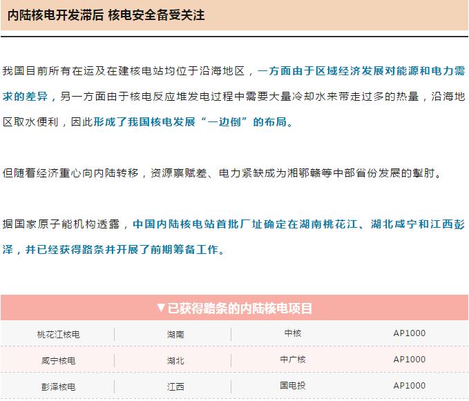 内陆核电重启最新消息，开启能源新时代大门